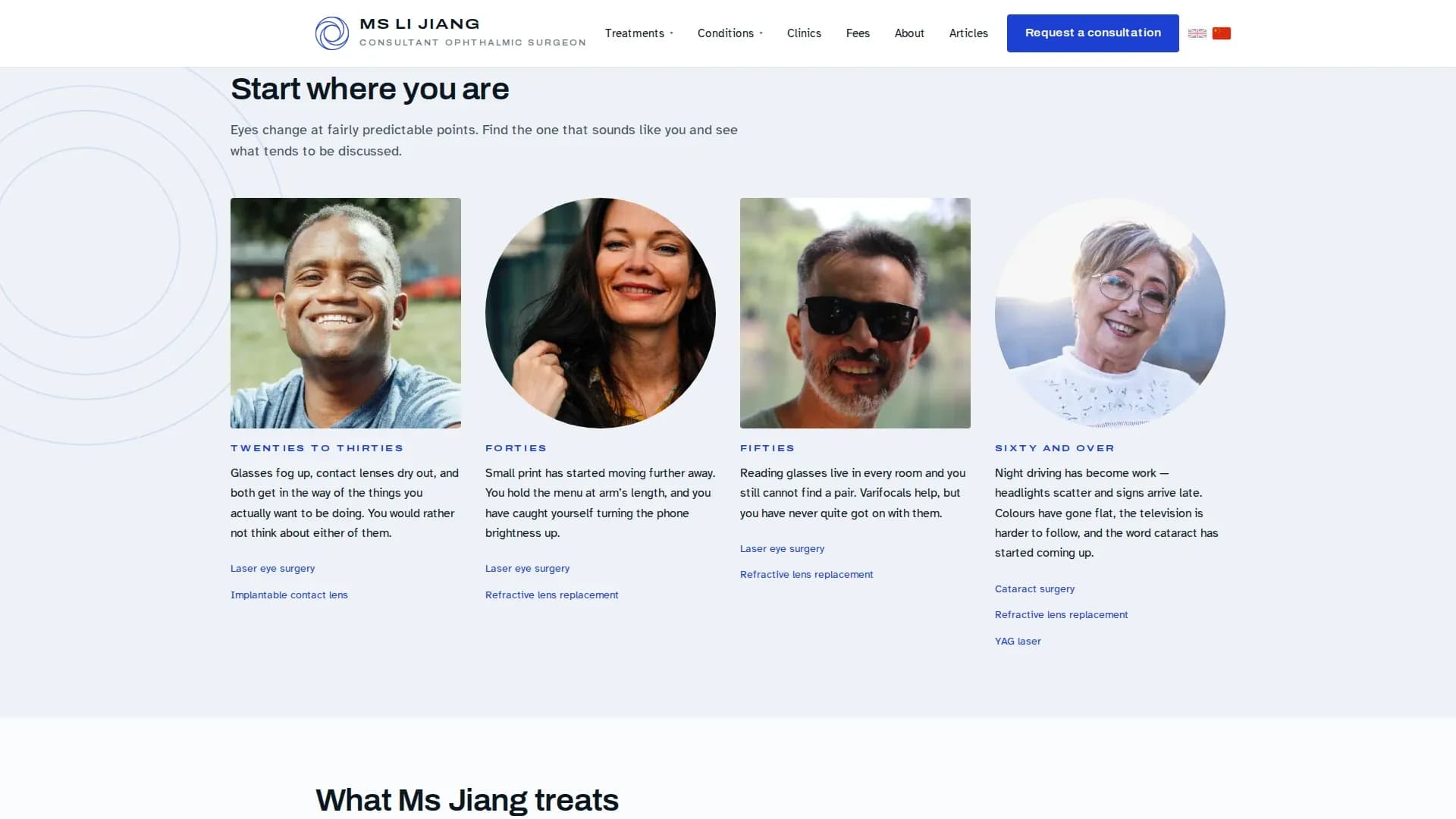 The “Start where you are” section — twenties to thirties, forties, fifties and sixty and over, each linked to the treatments usually discussed