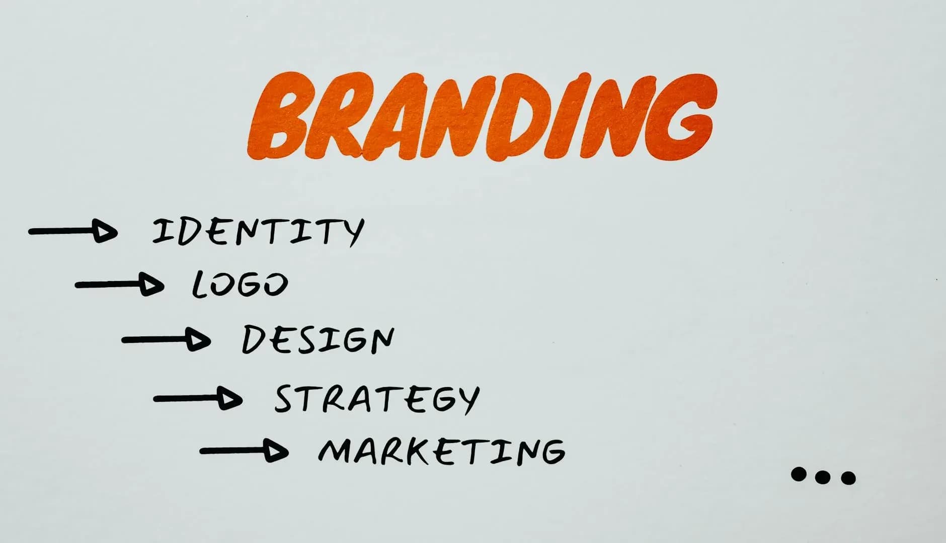 Colorful branding materials including logos, business cards, and marketing collateral displayed on a wooden surface.