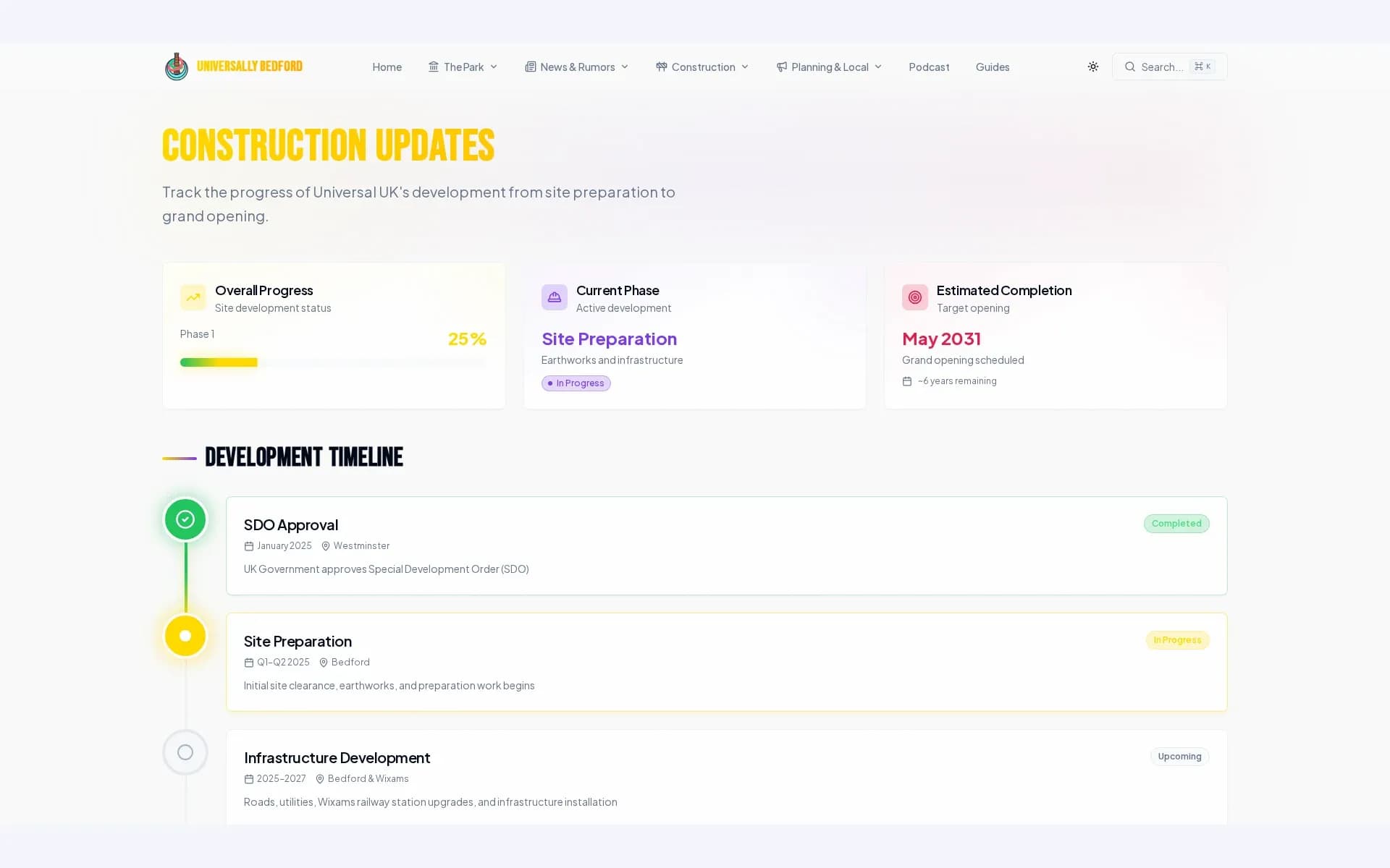 The construction tracker — phase, progress and a dated development timeline from SDO approval to opening