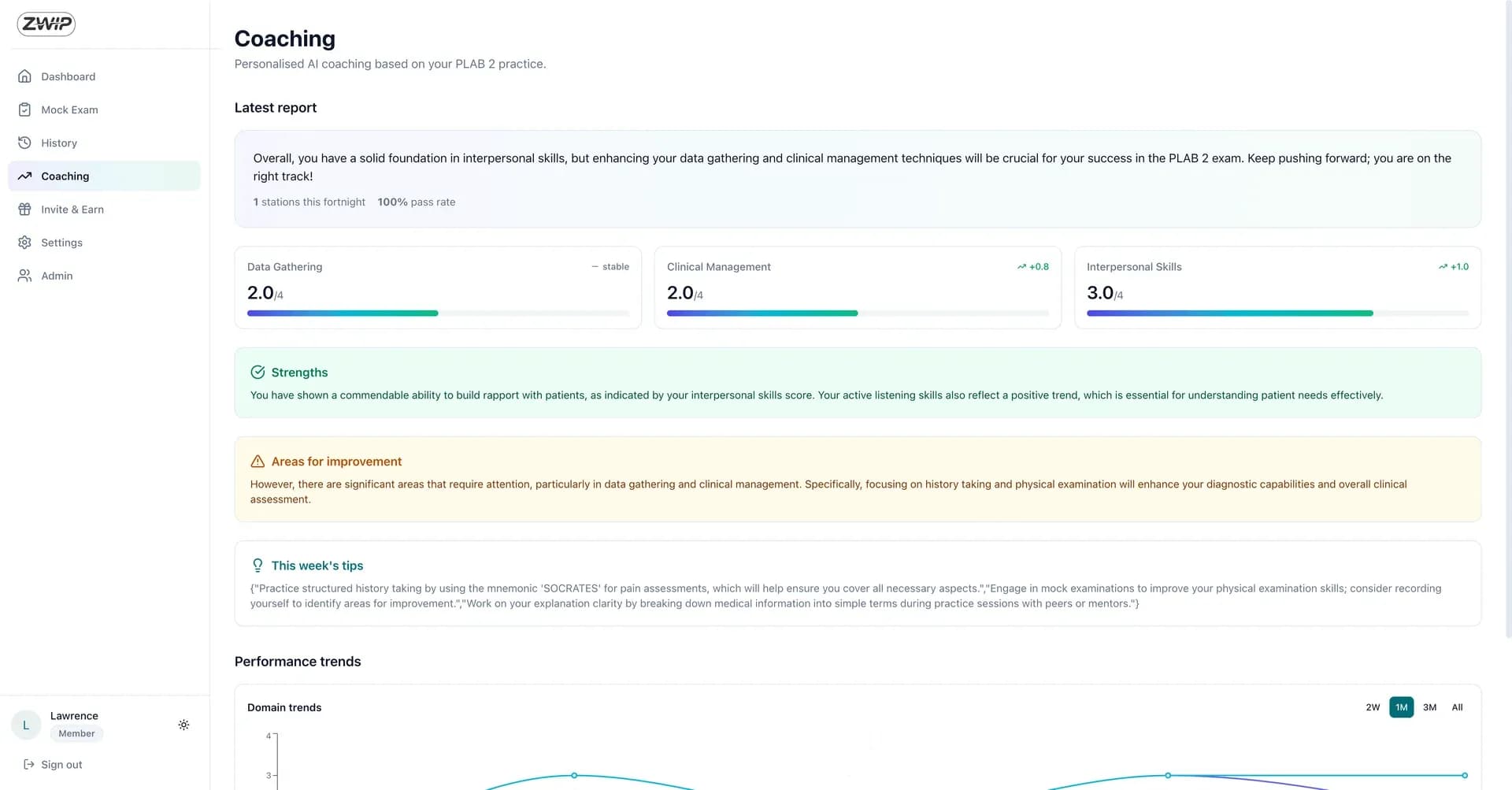 Personalised AI coaching in ZWIP with domain scores and improvement areas