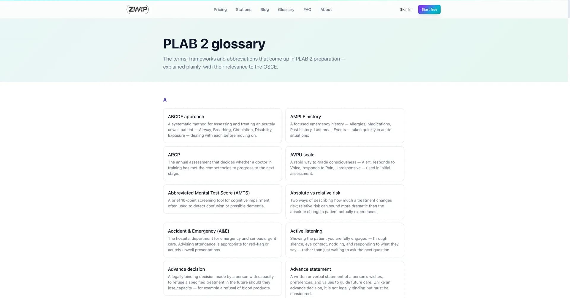 The built-in PLAB 2 glossary of clinical terms and frameworks in ZWIP