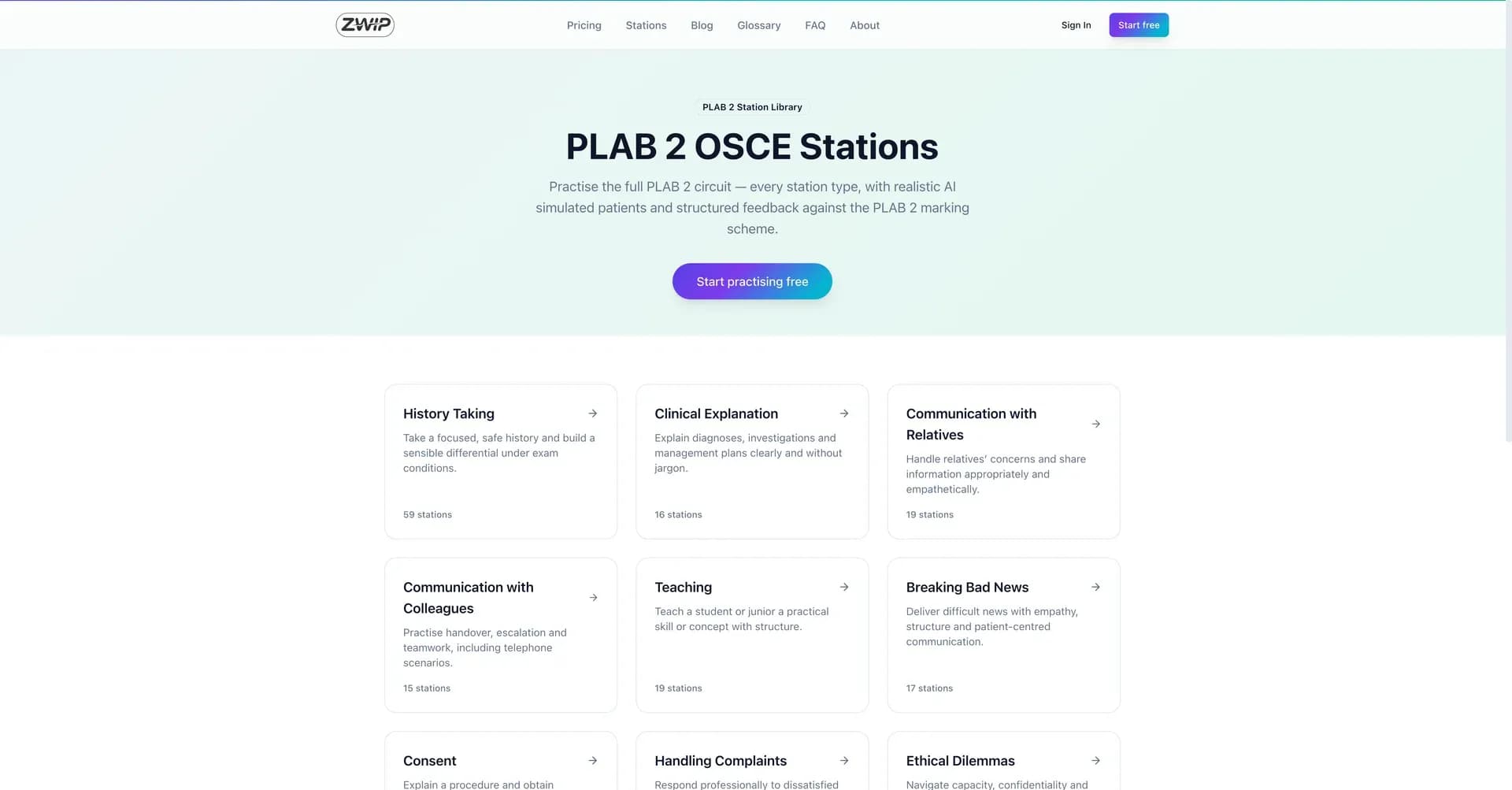 The ZWIP PLAB 2 station library covering every OSCE station type
